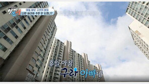 [스타부동산] ‘김포 홍보 대사’ 김구라-김동현 부자가 사는 아파트는?