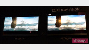 4K 영상을 더 생생하게 만드는 'HDR' 기술