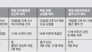 장소 안가리는 ‘아마추어들의 테러’…공포 휩싸인 유럽