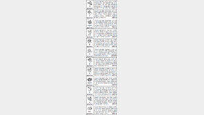 [스포츠동아] 2016년 7월 29일 금요일 (음력 6월 26일)