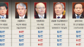 “일시적 어려움 겪는 분야 있어도… 부패관행 방치할순 없어” 