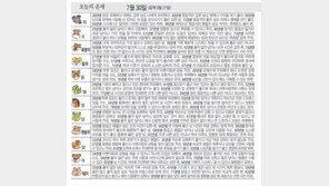  [오늘의 운세/7월30일]