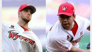 SK 마운드 붕괴, 켈리·윤희상만 계산 선다