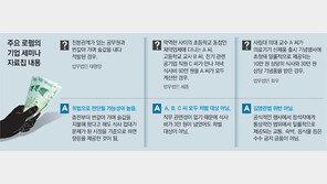 [김영란법 합헌 이후]“이러면 걸립니다”…대형로펌들, 기업에 맞춤특강 