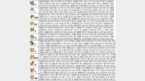 [오늘의 운세/8월 2일]