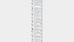 [스포츠동아 오늘의 운세] 2016년 8월 2일 화요일 (음력 6월 30일)