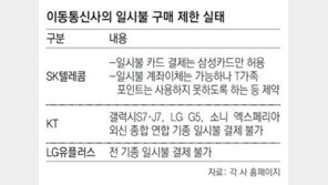 이통사 온라인몰 ‘단말기 일시구매 제한’ 논란