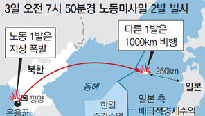 북한 미사일 발사에 안보리 긴급회의…반기문 “극도로 심각하게 다뤄야”