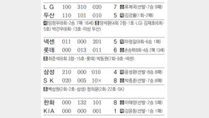 [오늘의 키워드/8월4일]수요일 징크스
