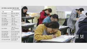 난도-경향 분석이 우선… 다양한 문제 풀며 실전감각 익혀야