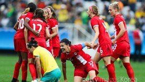 캐나다 女축구, 최단시간 득점-퇴장 동시수립