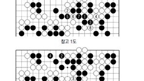 [바둑]제37회 세계아마바둑선수권대회… 여기서 끝내자