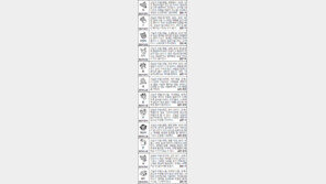 [스포츠동아 오늘의 운세] 2016년 8월 5일 금요일 (음력 7월 3일)