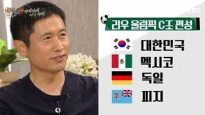 한국, 피지전 8-0 大勝…‘해피투게더’ 이영표 예측 보니 ‘대박’