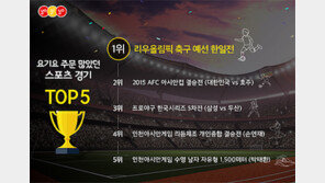 “역시 주말밤 한 ·일전” … 요기요, 배달 음식 주문 많은 스포츠 경기 순위 발표