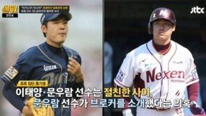 ‘승부조작 혐의’ 이태양, 징역1년·집행유예 2년 구형…전원책 “필리핀 두테르테처럼 해야”
