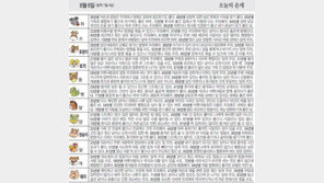[오늘의 운세/8월6일]
