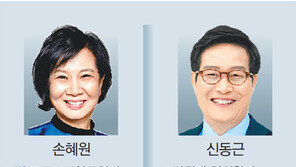 방중 野6명 ‘외교 아마추어’… 中선 反사드 브레인 총출동