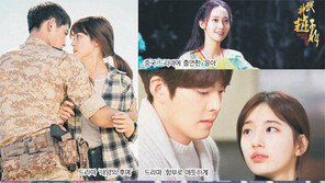 시장 다각화-웹콘텐츠 활성화 통해 對中 의존도 줄여야