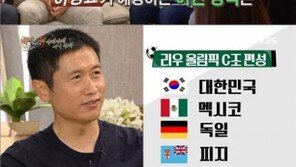 독일과 3-3 무승부는 이영표 때문?…족집게 문어영표 예측 또 ‘적중’