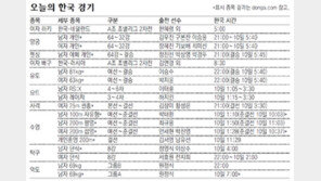 [올라! 2016 리우올림픽]오늘의 한국 경기