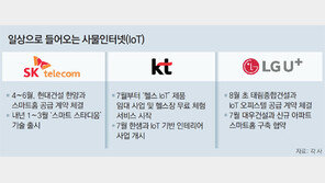 대문밖 나온 IoT… 헬스클럽-야구장까지 ‘스마트시티’ 성큼