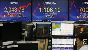 코스피 2040선 돌파… 연중 최고치 날았다