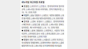 새누리당 최고위원 경선 결과… ‘도로 친박당’