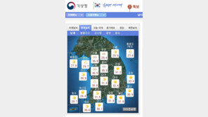 오늘도 낮 기온 35도 내외 ‘폭염’…전라·경남서부 내륙에는 소나기 예보