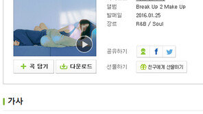 설현과 열애 지코, ‘너는 나 나는 너’ 차트 역주행…‘애정 뚝뚝’ 달달한 가사 보니?