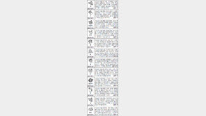 [스포츠동아 오늘의 운세] 2016년 8월 11일 목요일 (음력 7월 9일)