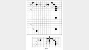 [바둑]역대 국수전 우승 결정국… 퇴색한 삼연성 포석