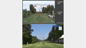 KPGA, ‘디지털 GPS’ 시대