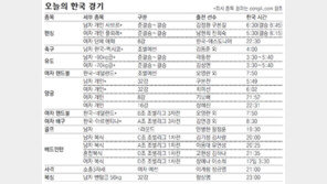 [오늘의 한국 경기/8월11일]펜싱 外