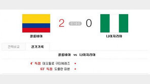 일본, 스웨덴 잡았지만 8강行 실패…나이지리아-콜롬비아 동반 진출 “사요나라”