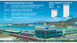 [단독]원샷법 1호 기업, 농기계제조 동양물산 유력 