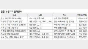 인천·부천지역 문화행사