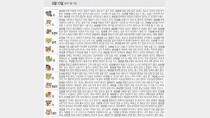 [오늘의 운세/8월13일]
