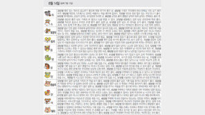 [오늘의 운세/8월14일]