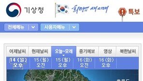오늘(14일), 대기불안정으로 서울·경기북부·강원북부에 천둥번개 동반 소나기
