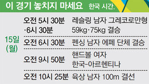 [올라！2016 리우올림픽/이 경기 놓치지 마세요]레슬링 남자 그레코로만형 59kg·75kg 결승 外