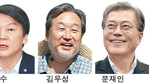 前대표 3인 ‘빨라지는 대권시계’ 