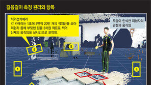 걸음걸이로 얼굴감춘 범인 ‘콕’… 국내 法보행 연구 본격화 