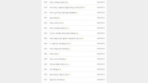 ‘광복절 전범기 논란’ 티파니, ‘언니들의 슬램덩크’ 하차 요구 ‘봇물’