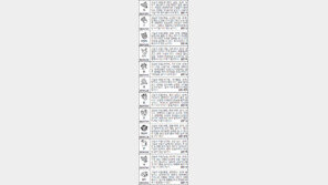 [스포츠동아 오늘의 운세] 2016년 08월 16일 화요일 (음력 7월 14일)