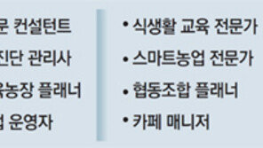 곤충 컨설턴트… 농촌체험 플래너…