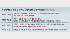 對日메시지, 위안부 언급없이 딱 1줄