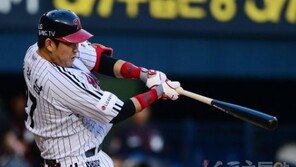 ‘주경야독’ LG 유강남의 잠 못 이루는 밤