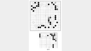 [바둑]역대 국수전 우승 결정국… 백 68, 엉뚱한 수?