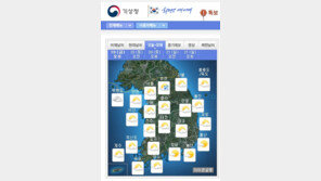[오늘날씨] 낮기온 35도 내외+일부지역 열대야 “경기북부-강원북부-제주도엔 소나기”